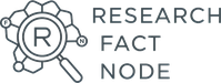 Research Fact Node